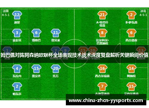 姆巴佩对阵阿森纳欧联杯全场表现技术战术深度复盘解析关键瞬间价值