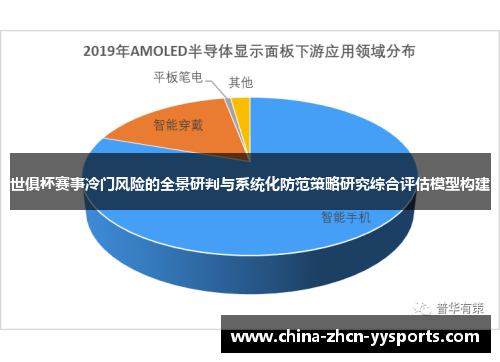 世俱杯赛事冷门风险的全景研判与系统化防范策略研究综合评估模型构建