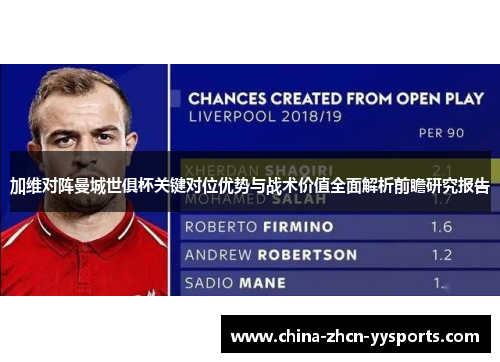 加维对阵曼城世俱杯关键对位优势与战术价值全面解析前瞻研究报告