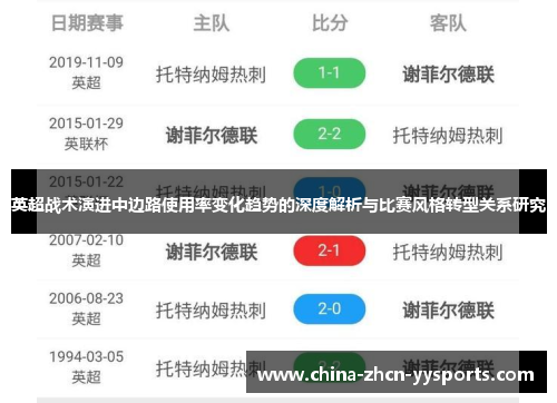 英超战术演进中边路使用率变化趋势的深度解析与比赛风格转型关系研究