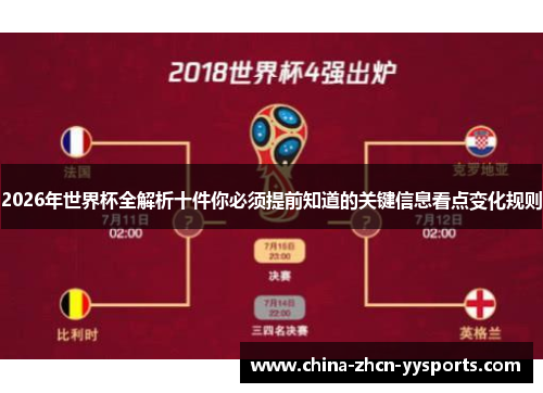2026年世界杯全解析十件你必须提前知道的关键信息看点变化规则