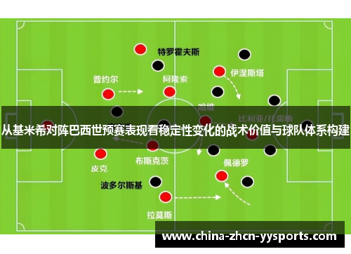 从基米希对阵巴西世预赛表现看稳定性变化的战术价值与球队体系构建